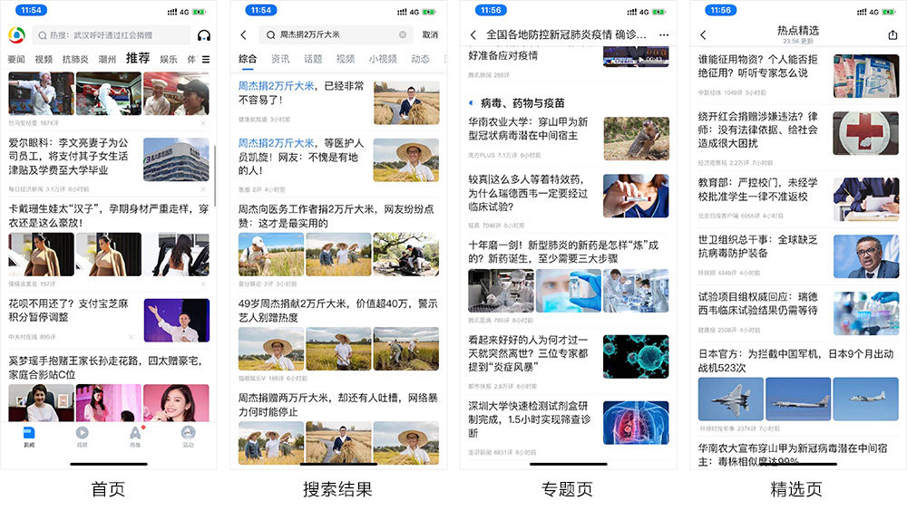 新闻列表